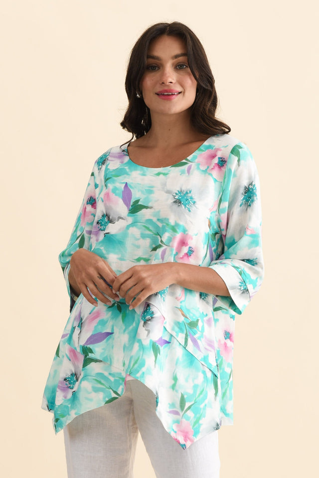 alt text|model:Brontie