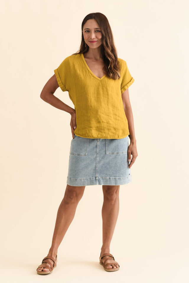 alt text|model:Cara image 3