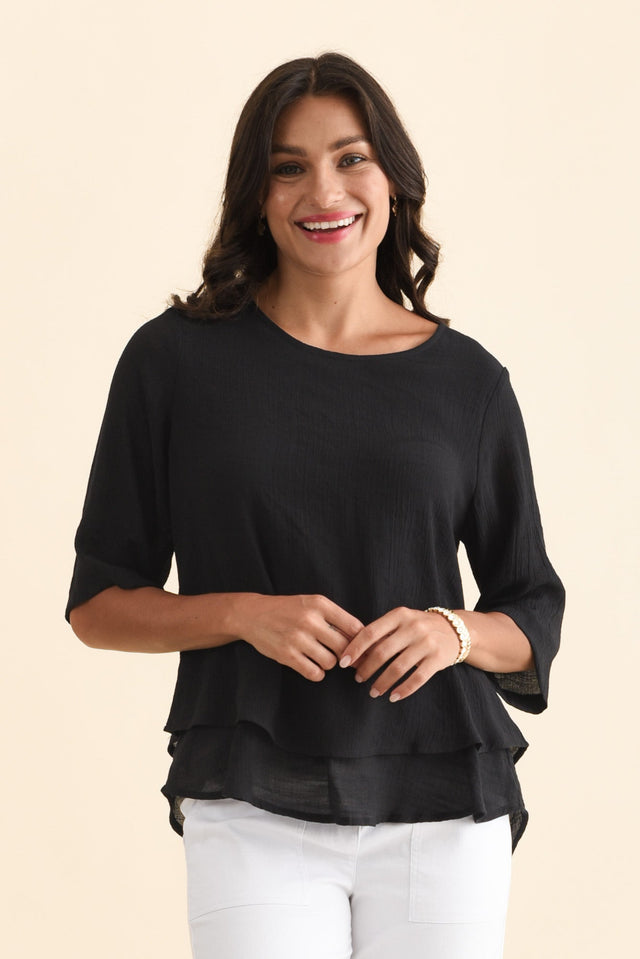 alt text|model:Brontie