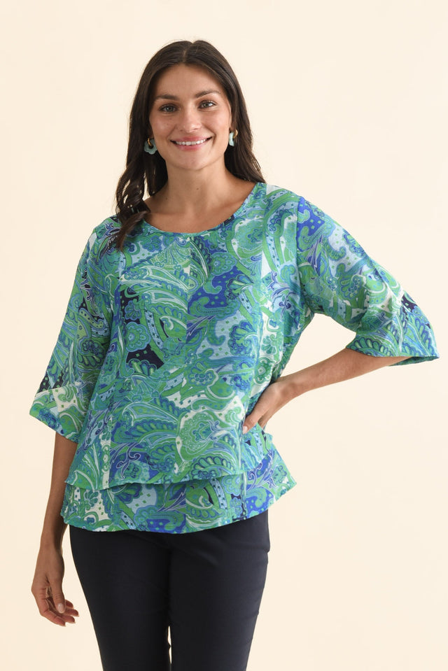 alt text|model:Brontie