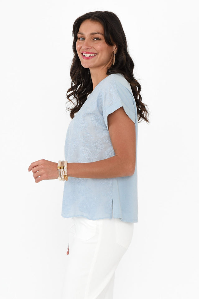 alt text|model:Brontie image 3