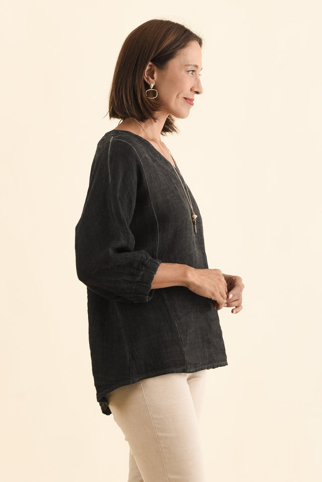 alt text|model:Cara image 3