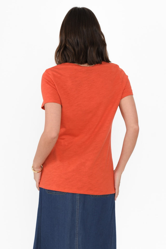 alt text|model:MJ image 5